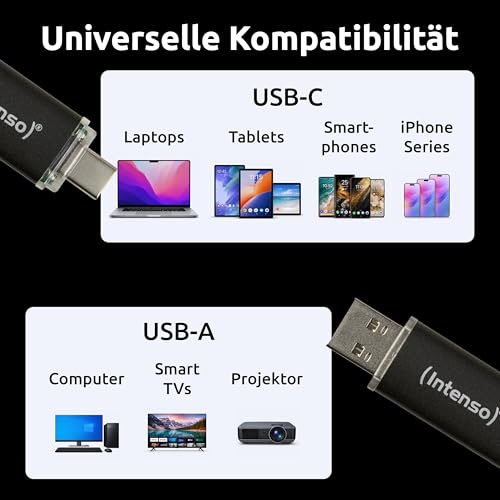 Intenso Twist Line 64Gb - Dual Usb 3.2 Flash Drive With Usb-C & Usb-A, 70Mb/S Speed