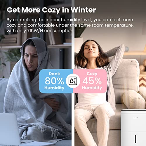 Comfee' Dehumidifier 30L - Effective Moisture Control For Rooms Up To 180M³