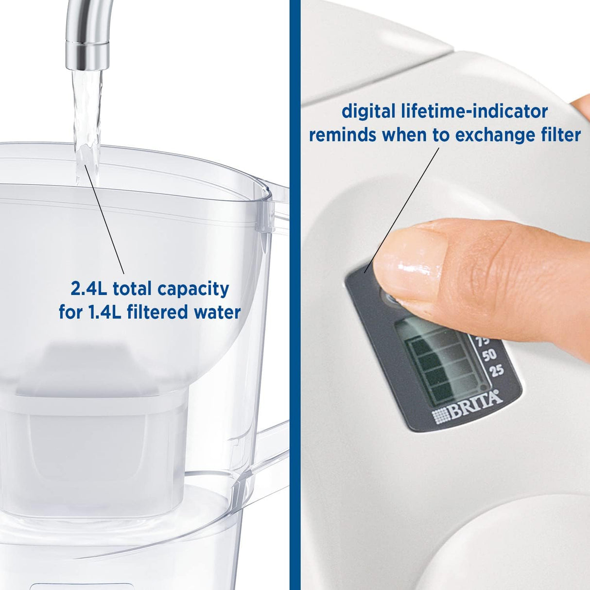 Brita Aluna Water Filter Jug - White 2.4L