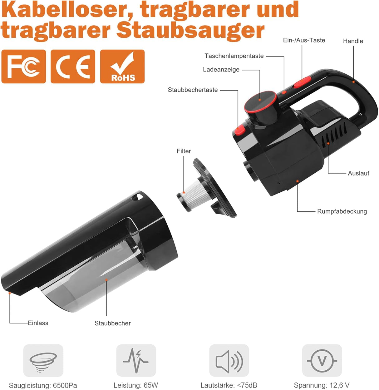 H933 Handheld Cordless Vacuum Cleaner - Black for Car and Home