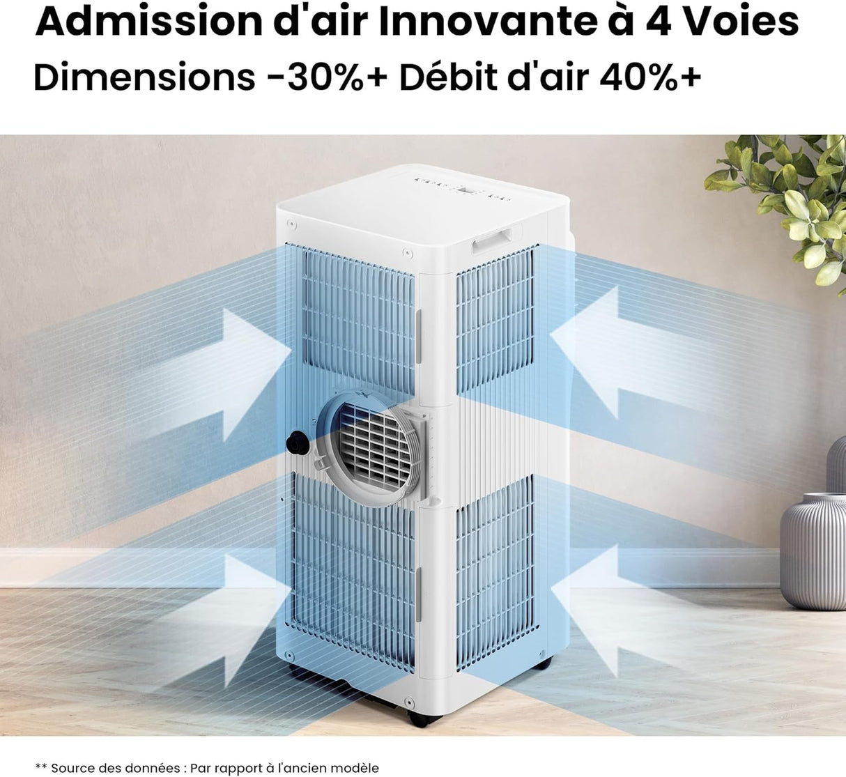 COMFEE' Breezy Cool 2.6 Mobile Air Conditioner - 9000 BTU/h, Smart Control