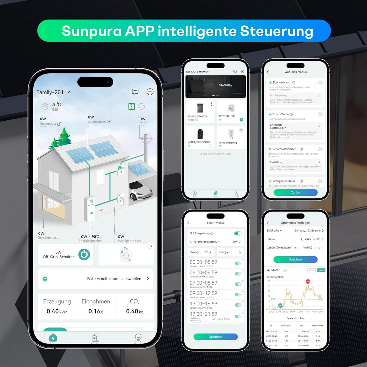 Sunpura S2400 Energy Storage System - 2.4 kWh, IP65 VDE Certified for Balcony PV