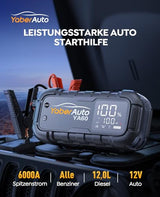 Yaberauto Ya60 Power Bank Jump Starter - 6000A Peak Current, Fast Charging