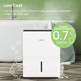 Comfee' Dehumidifier 30L - Effective Moisture Control For Rooms Up To 180MÂ³