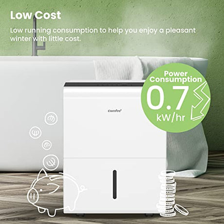 Comfee' Dehumidifier 30L - Effective Moisture Control For Rooms Up To 180MÂ³