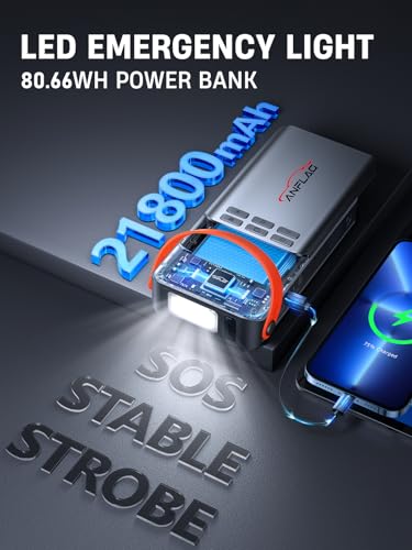 Anflag 8-In-1 Car Jump Starter With Air Compressor - 5500A Power