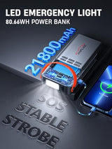 Anflag 8-In-1 Car Jump Starter With Air Compressor - 5500A Power