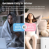 Comfee' Dehumidifier 30L - Effective Moisture Control For Rooms Up To 180MÂ³