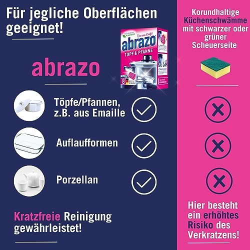 Abrazzo Cleaning Pads | 8 Kitchen & Grill Cleaning Sponges With Natural Soap
