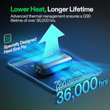 Vivosun Vs1000 Led Grow Light For Indoor Plants - Dimmable & Efficient