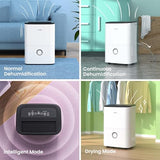 Comfee Dehumidifier 16 L For Rooms Up To 32 M² - Automatic Moisture Removal