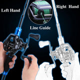 Générique Portable 4-Section Fishing Rod and Baitcasting Reel Set - black, 1.8m/2.1m lengths