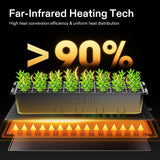 VIVOSUN Seedling Heat Mat - 10" x 20.75" Waterproof